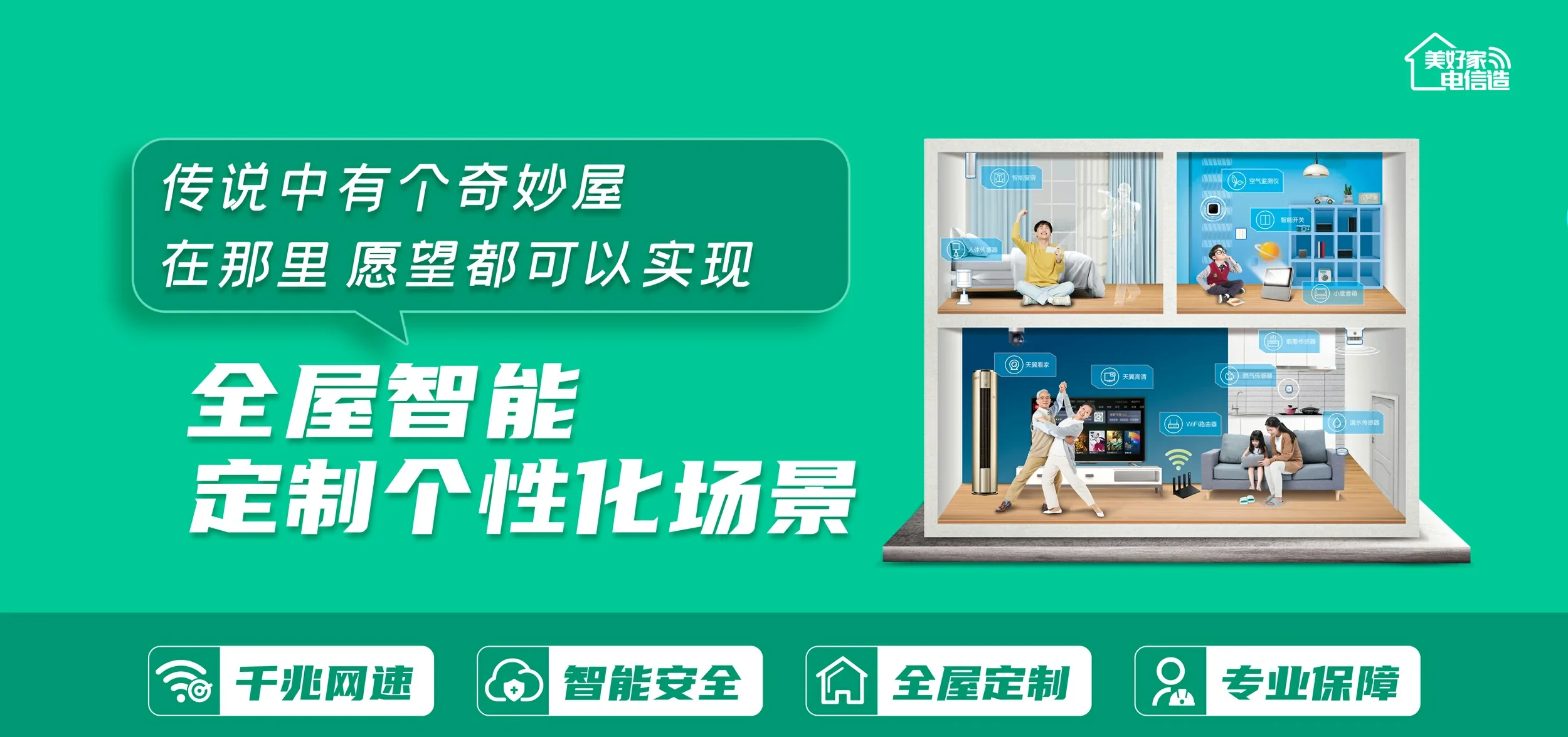 中国电信 达拉特旗电信宽带 宽带套餐