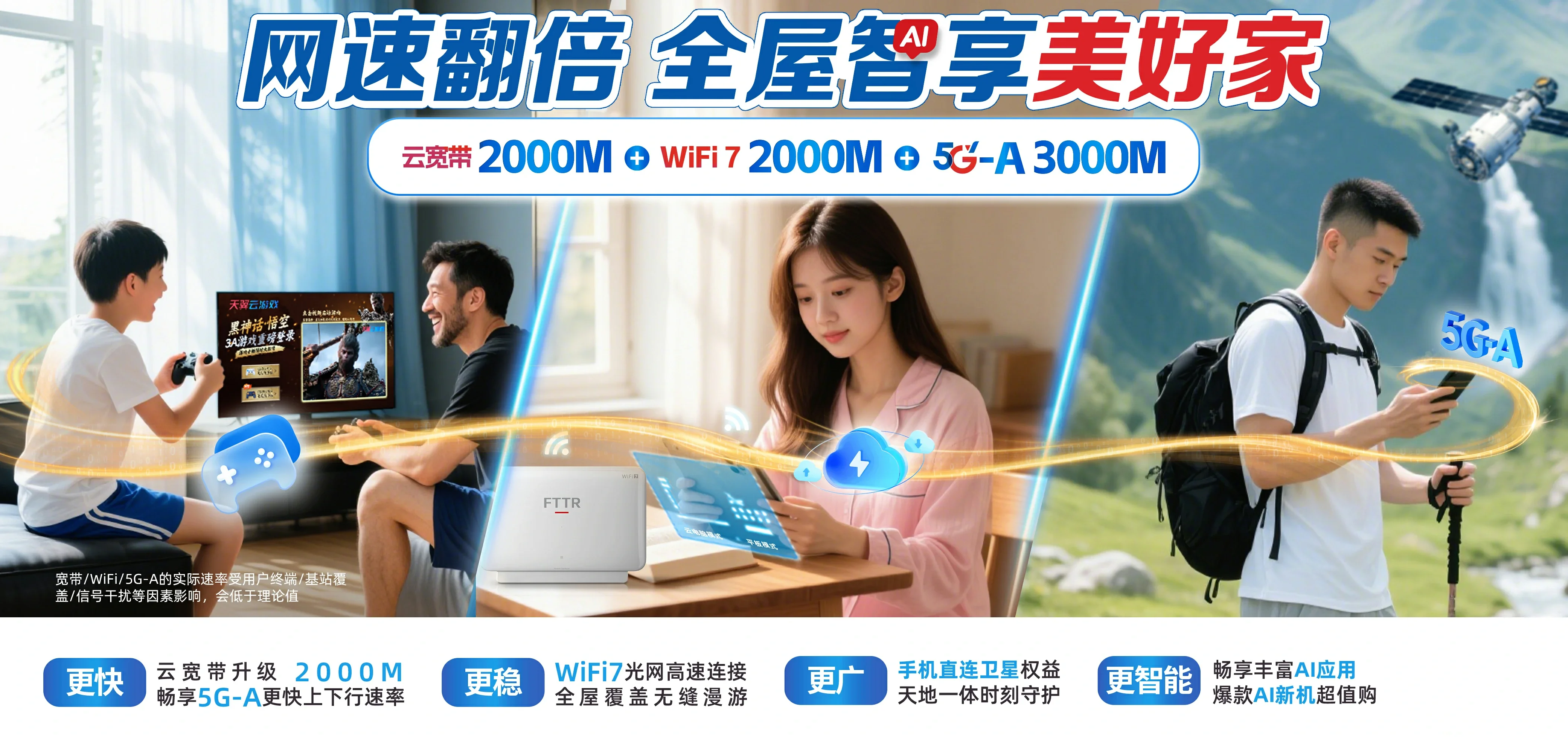 中国电信 达拉特旗电信宽带 宽带套餐